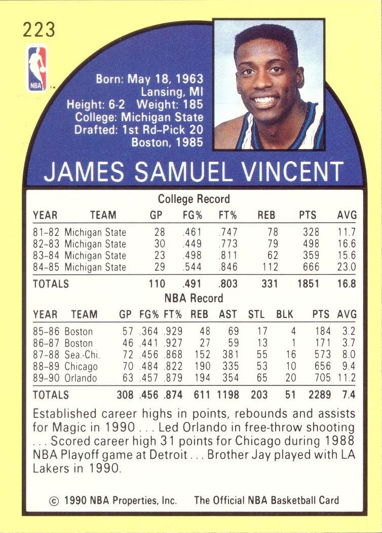 1990-91 NBA Hoops #223 Sam Vincent Basketball Card - Chicago Bulls A647