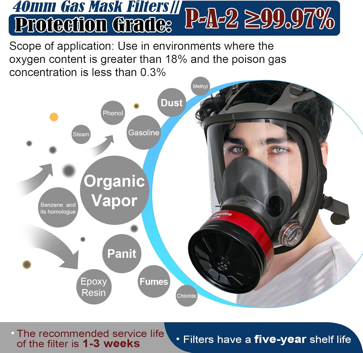 Full Face Gas Mask Respirator with 40mm Activated Carbon Filters Y81203