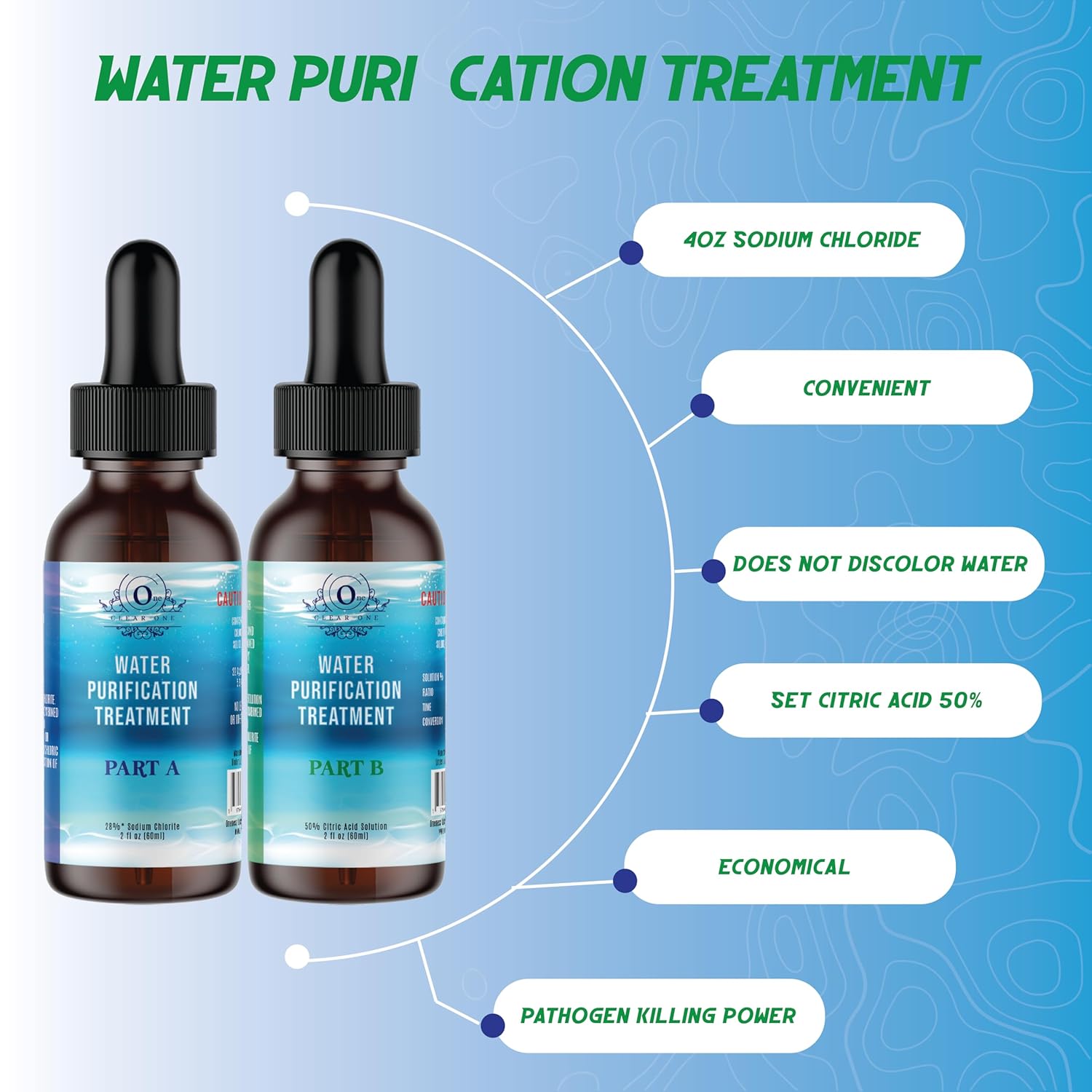 Chlorine Dioxide Kit 2 Part Liquid 1:1 Set Citric Acid 50% Sodium Solution 4oz J385089