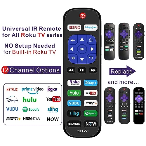 Backlit Roku Remote Replacement for Roku Players and Roku TV Q353