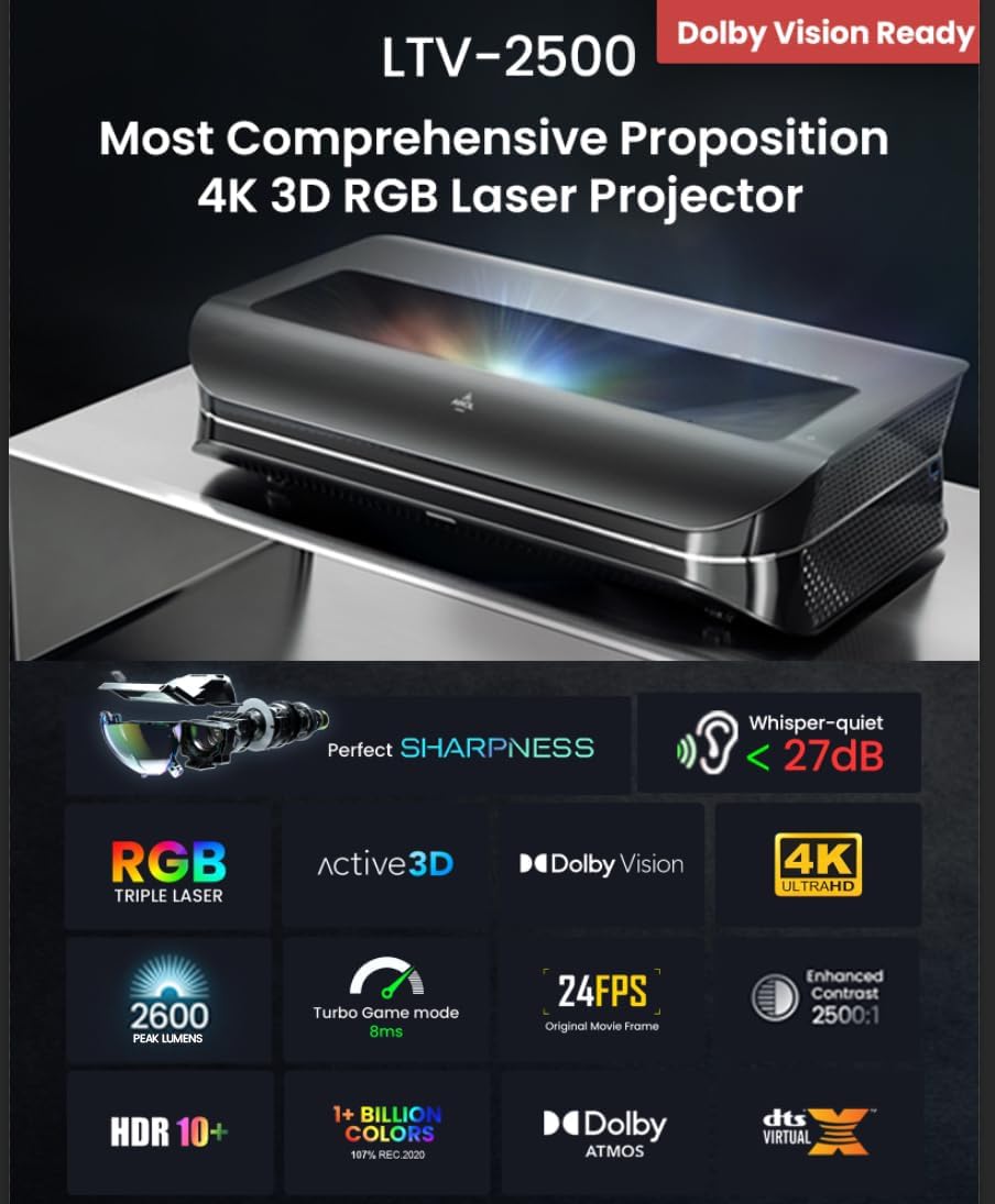 AWOL Vision LTV-2500 4K UHD Triple Laser Projector with Dolby Vision & Atmos S84418