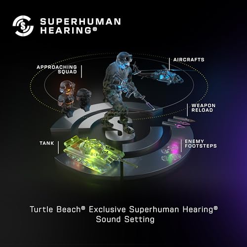 Turtle Beach Stealth 500 Wireless Amplified Gaming Headset for PC, PS5, PS4, Switch & Mobile H43713