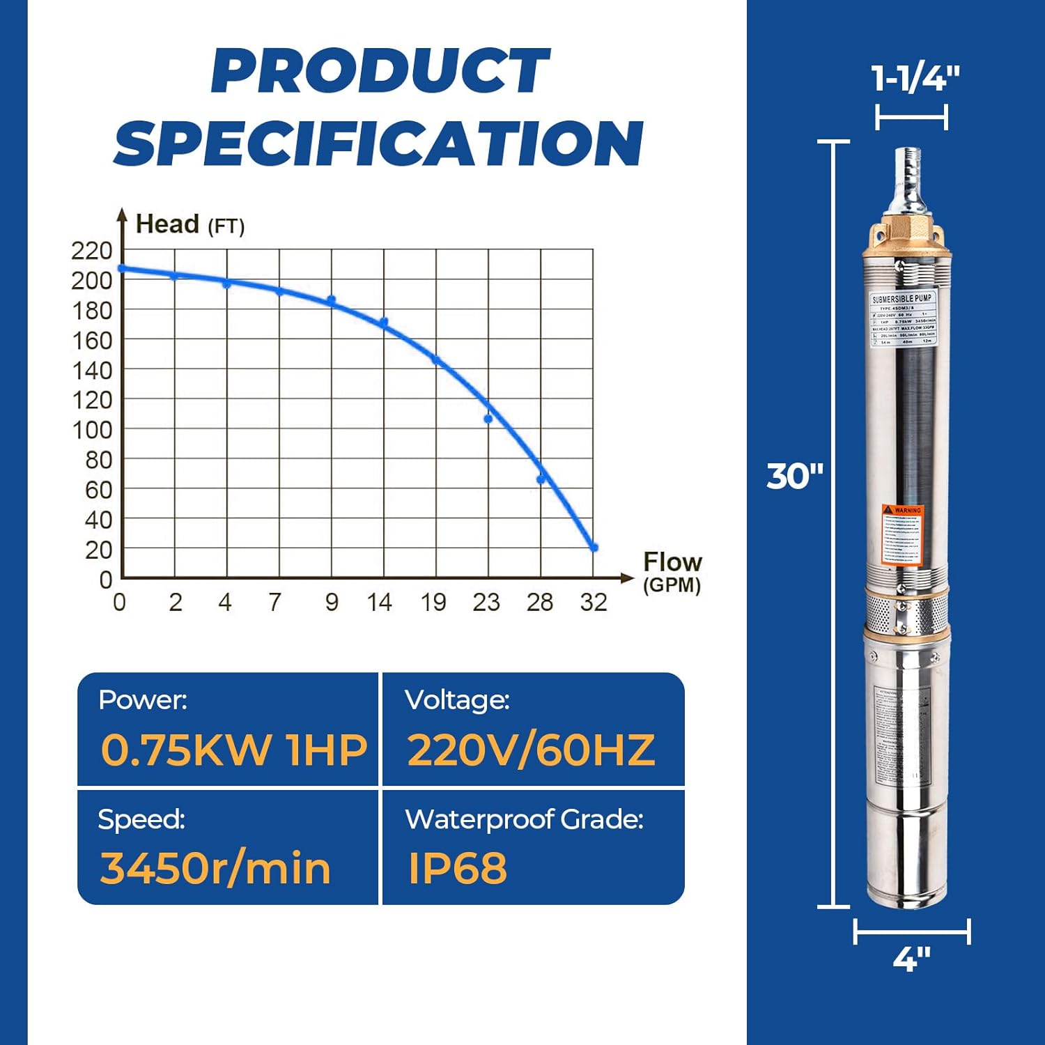 1HP Deep Well Submersible Pump, 220V 60Hz, Stainless Steel, 33GPM Y1159