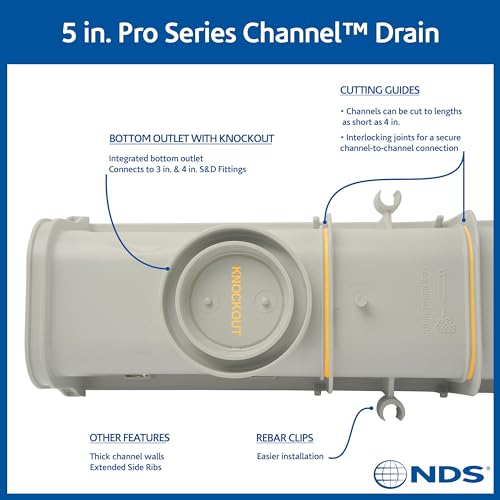 NDS 864GMTL 5-Inch Pro Channel Drain Kit with Metal Grate, Gray E645031