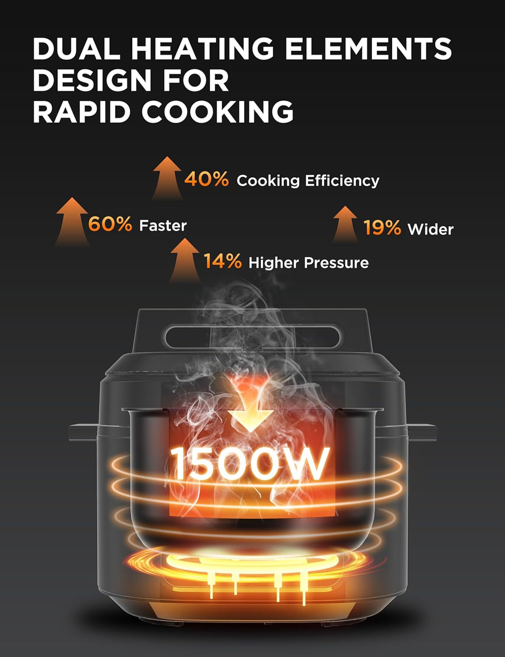 Midea WideMax 12-in-1 Electric Pressure Cooker, 6.5 Quart G2684