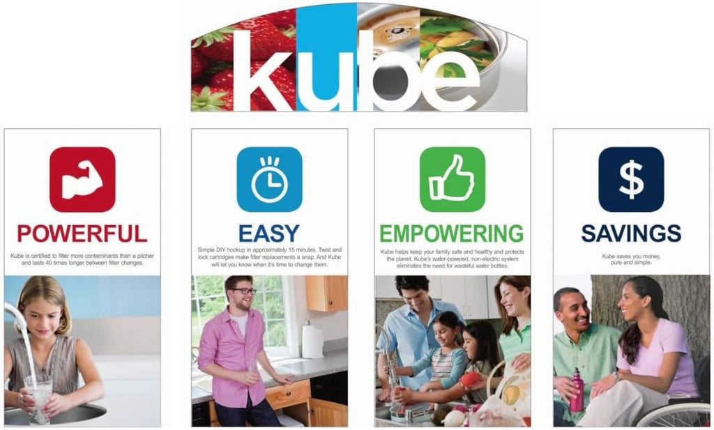 Kinetico KUBE Water Filtration System Z580361