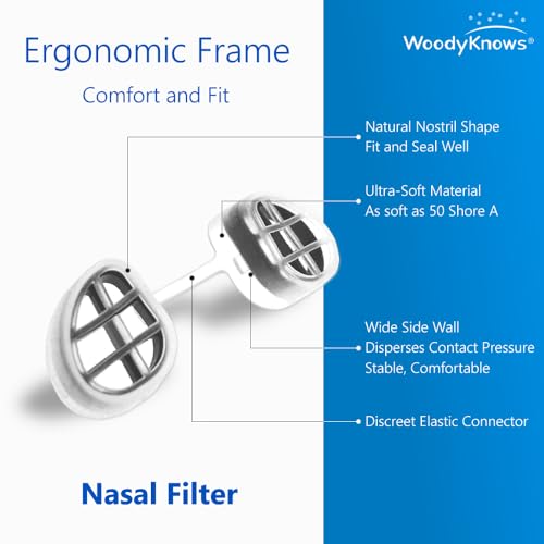 WoodyKnows Super-Defense Nasal Filters Replacement Q609797