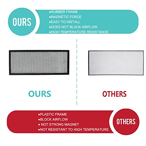 Floor Register Vent Cover with Trap Screen R65547