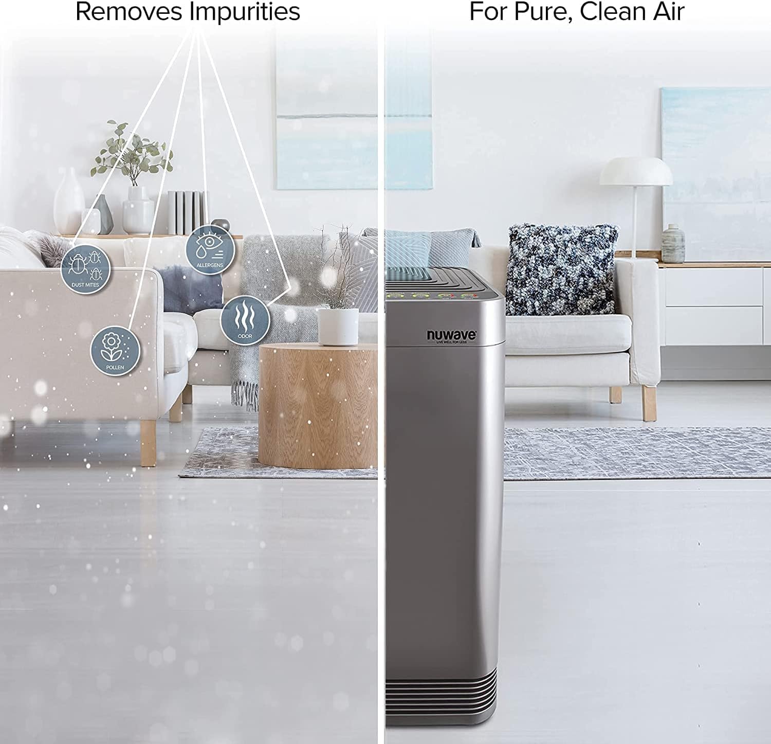 NuWave OxyPure Genuine Replacement HEPA/Carbon Combo Filter for Models 47001-47004 Q925