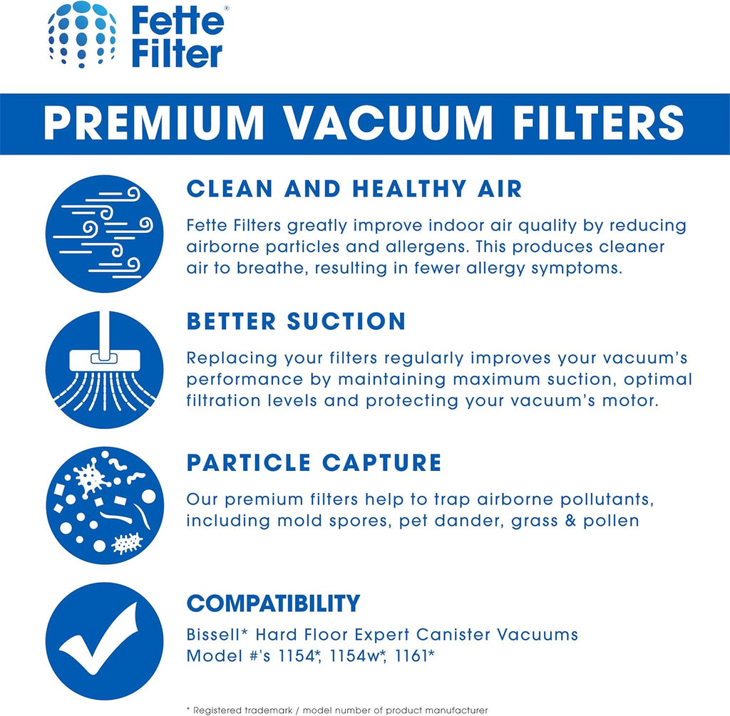 Fette Filter Filter Set Compatible with Bissell Hard Floor Expert Canister Vacuum Series 1154 & 1161 Z911