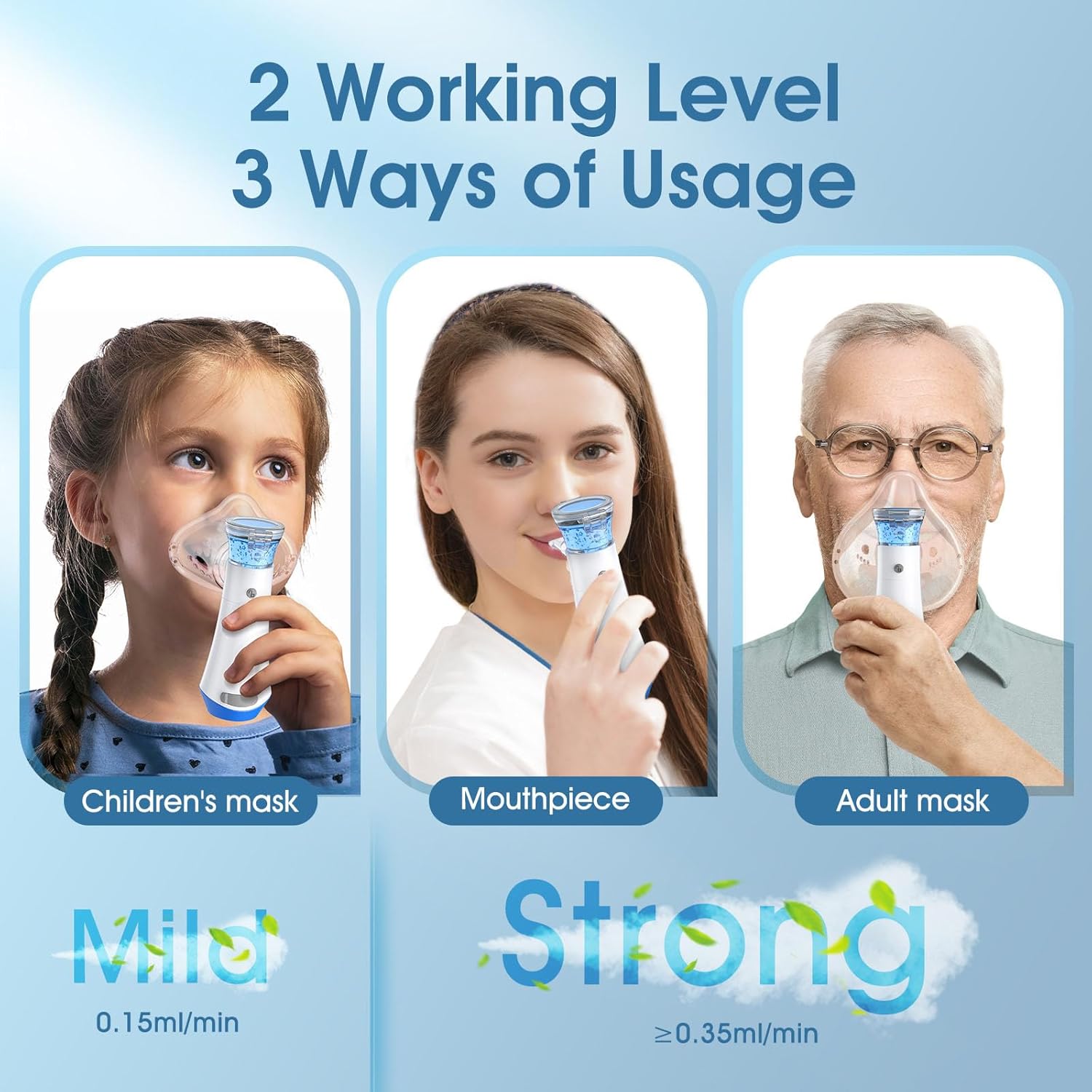 Portable Nebulizer for Adults Kids, USB Rechargeable Mesh Y371048