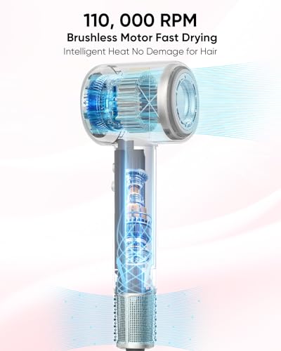 ANIEKIN Hair Blow Dryer, Ionic Fast Drying, Thermo Control, Quiet with Diffuser D1238