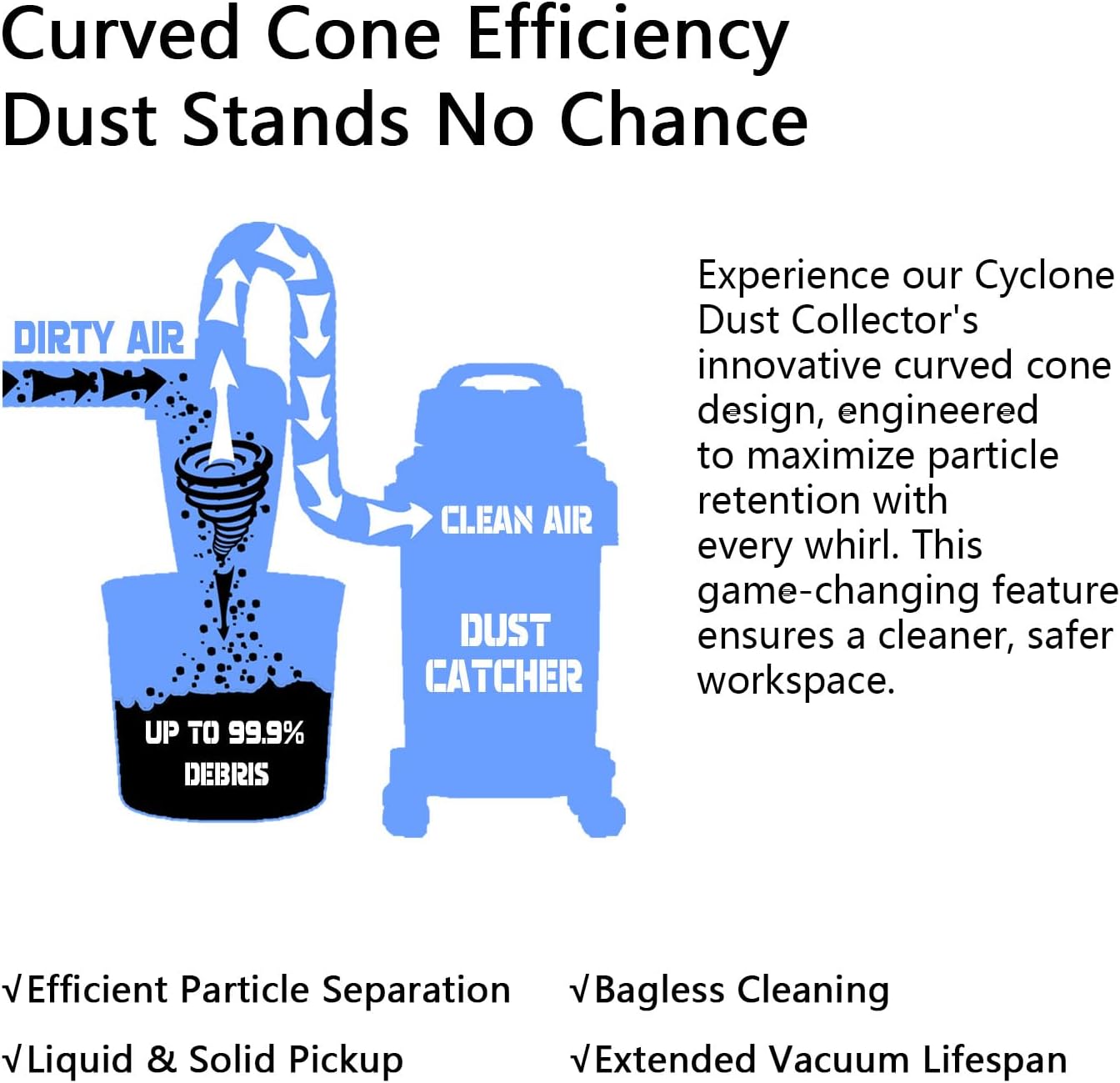 Shop Vacuum Super Cyclone Dust Collector for Woodworking N7794