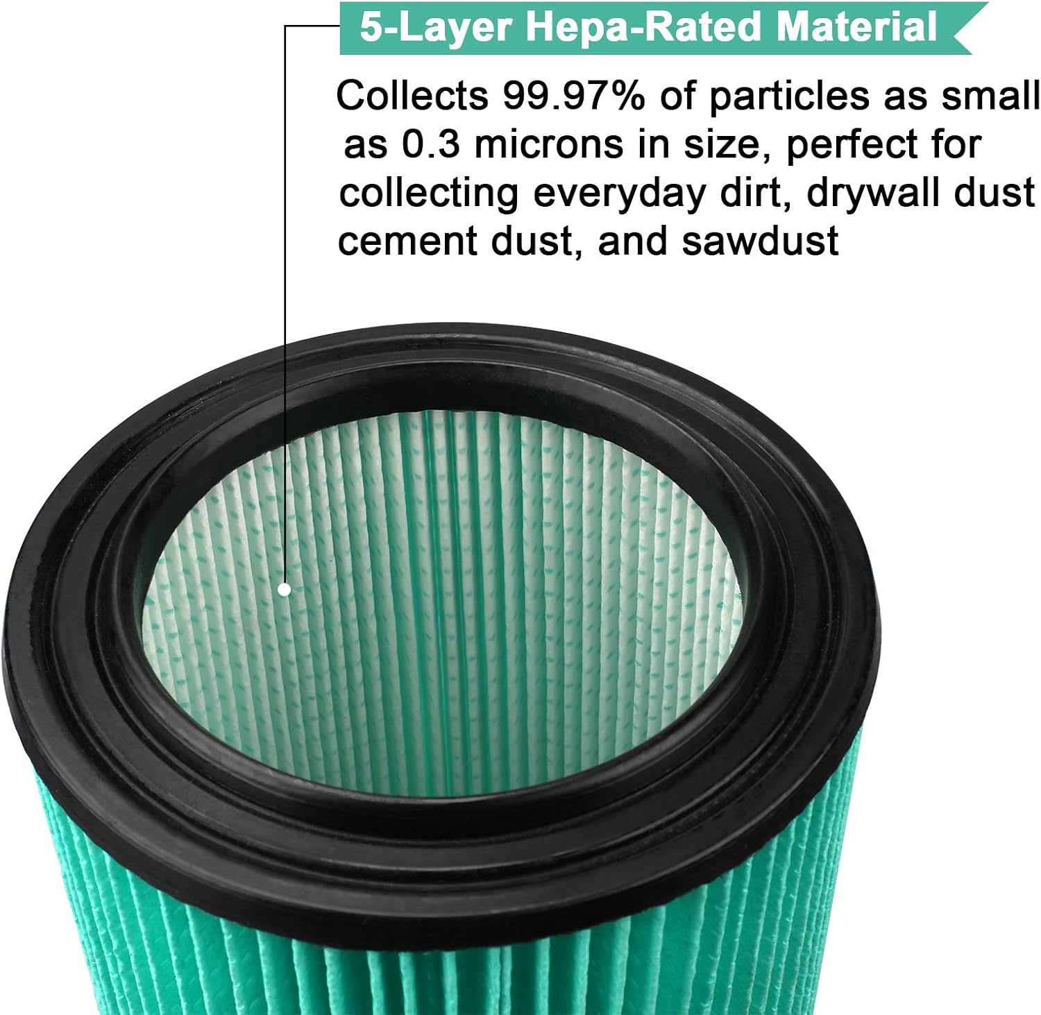 VF6000 5-Layer Filter for Ridgid 5-20 Gal Wet Dry Vac, Husky 6-9 Gal Vacs (2 Filters 4 Bags) E155513