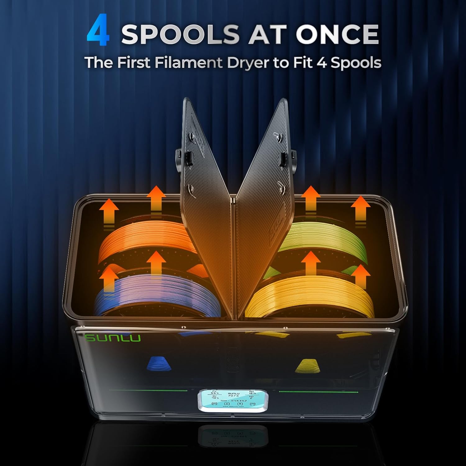 Filament Dryer S4, 4-Spool Capacity, Auto Humidity Control, Triple Fan, for PLA PETG ABS TPU PA R446