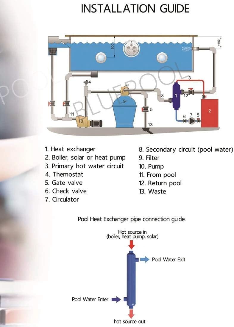 Stainless Steel Tube & Shell Heat Exchanger for Pools and Spas P155