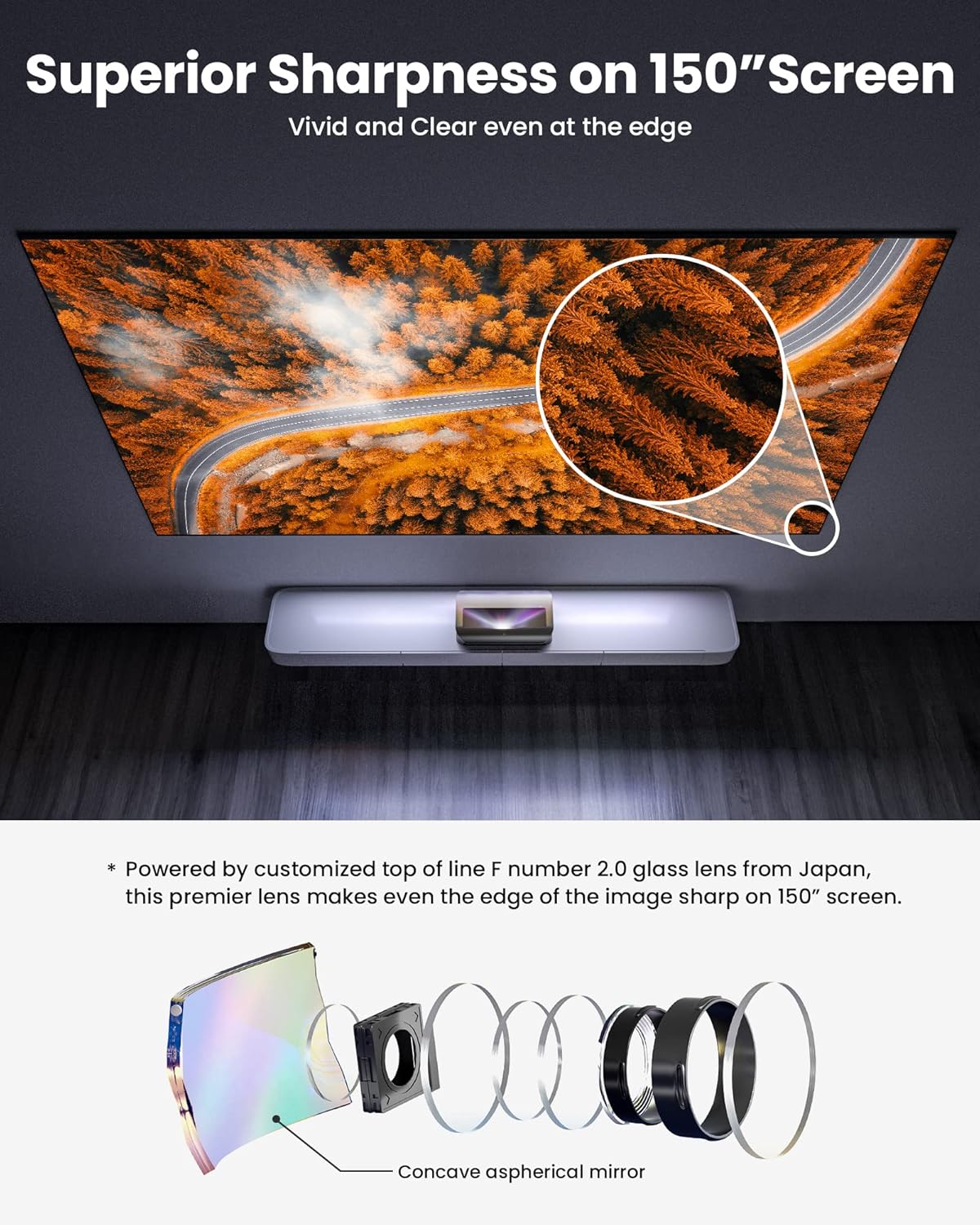 AWOL Vision LTV-2500 4K UHD Triple Laser Projector with Dolby Vision & Atmos S84418