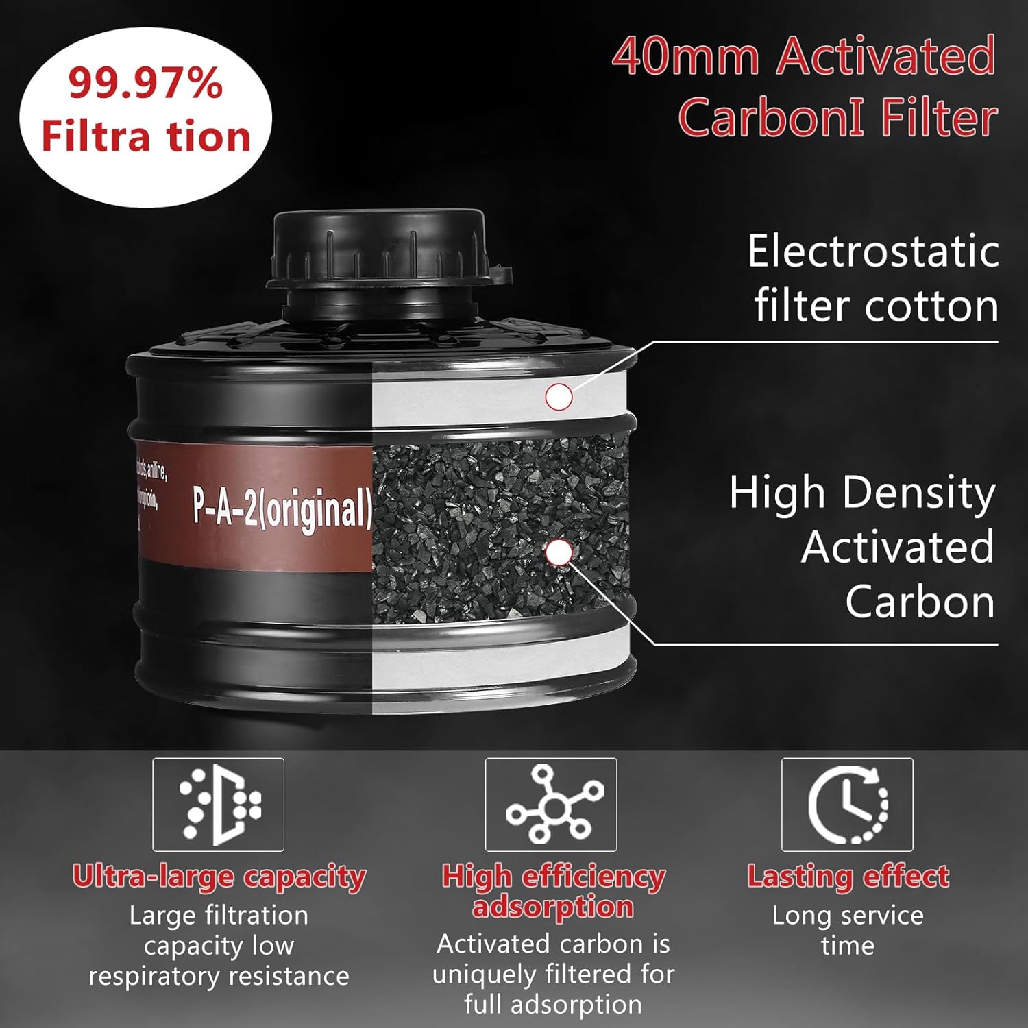 Full Face Gas Mask with 40MM & 6001 Activated Carbon Filters Z440