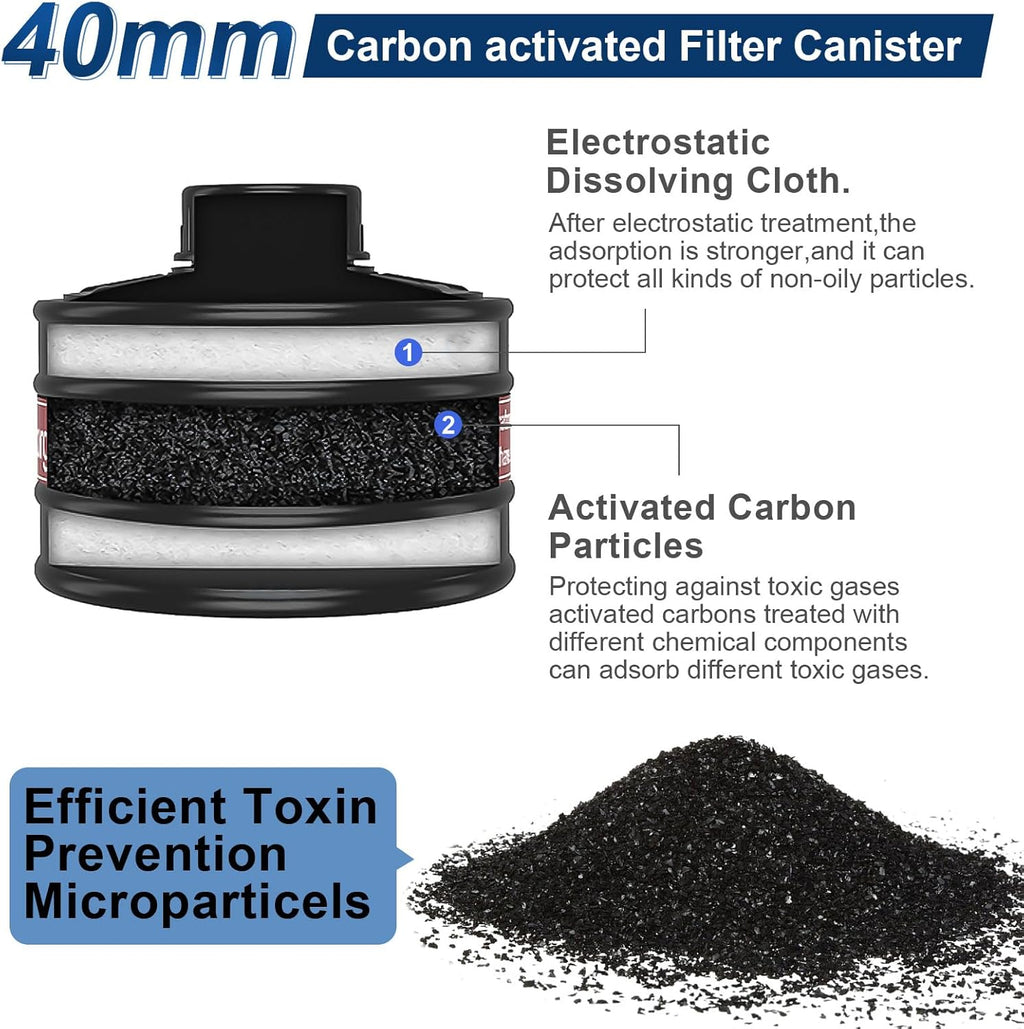Full Face Gas Mask Respirator with 40mm Activated Carbon Filters Y81203