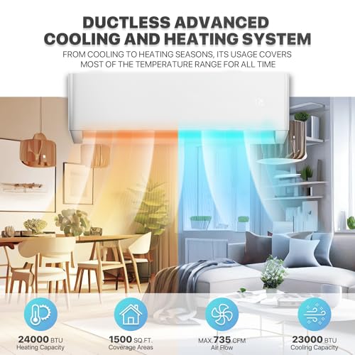 mollie Wifi Split Air Conditioner C88977