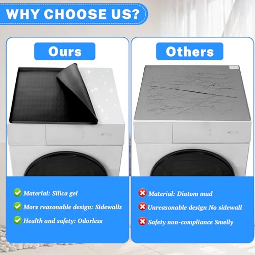 Washer Dryer Top Protector Mat Anti-Slip Silicone Waterproof Cover Pad E65070