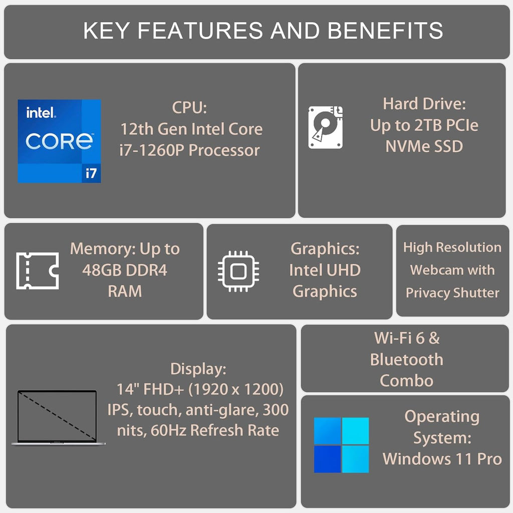 LENOVO ThinkPad P14s Gen 3 Mobile Workstation, 14" Touchscreen, i7, 48GB RAM, 1TB SSD, Windows 11 Pro R558