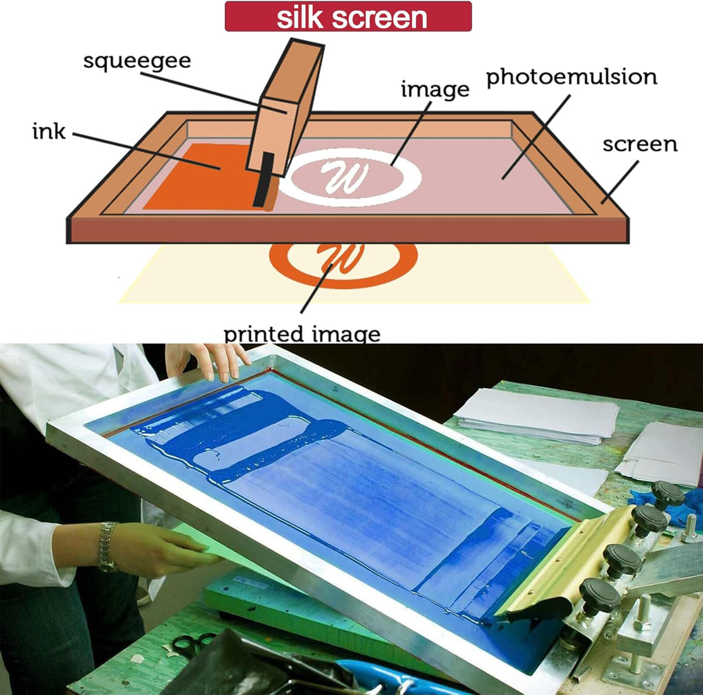 12 × 16" Dry Sift Screen, 4 Sizes, Aluminum Frame, Nylon Mesh U885