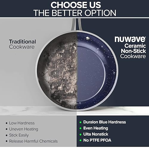 Nuwave 7pc Cookware Set Ceramic Nonstick, PFAS Free, Oven Safe H480058