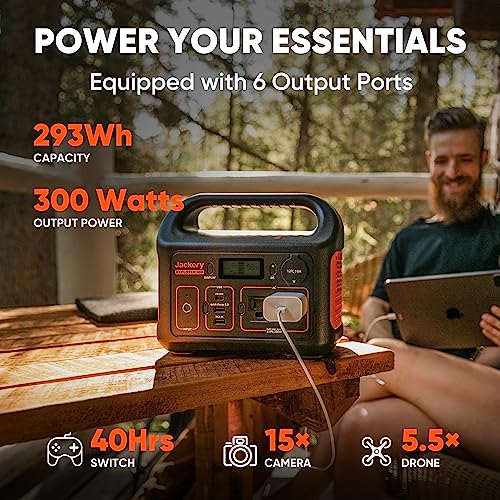 Jackery Explorer 300 Portable Power Station, 293Wh Lithium Battery U44144