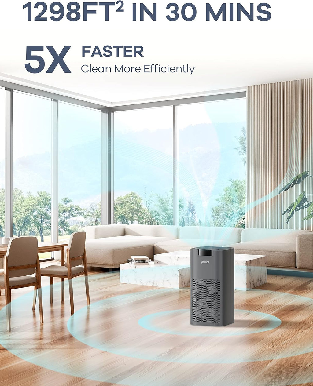 Ganiza Air Purifiers for Home Large Room, H13 HEPA Filter L851