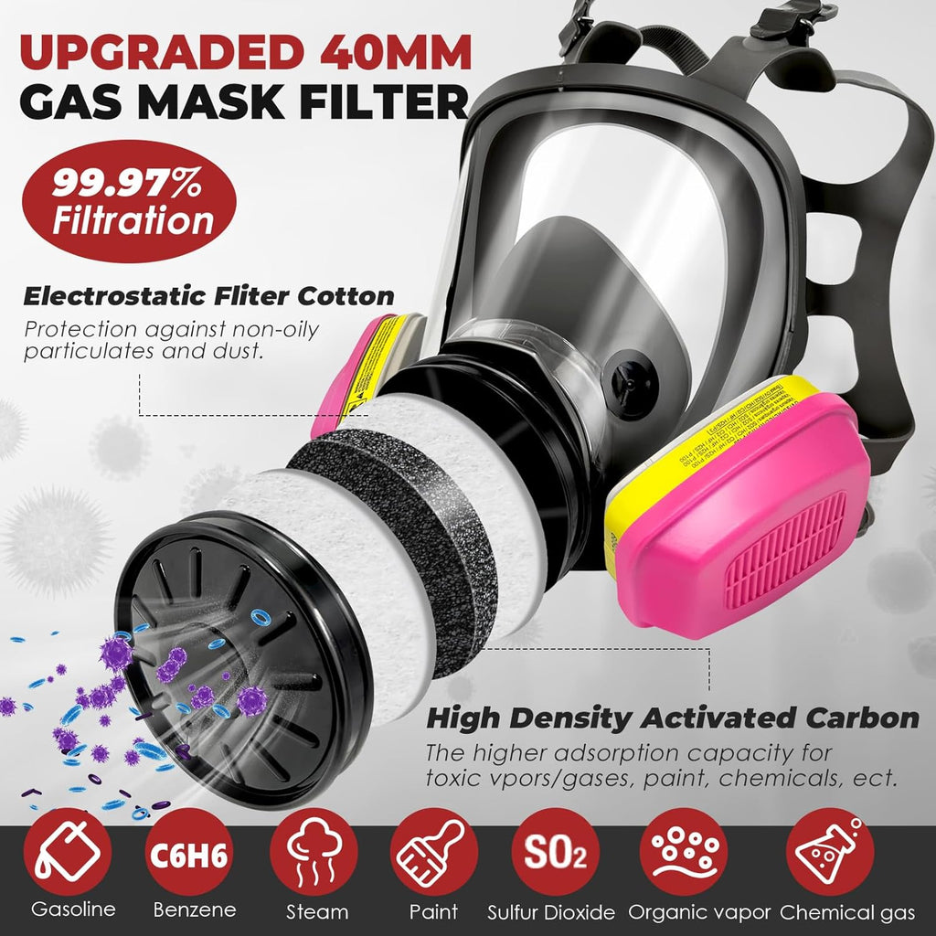 Gas Mask with 60923 and 40mm Filters for Chemical and Nuclear Survival D968