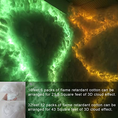 fusehome Cloud Light, Thundercloud LED 3D Cotton Atmosphere Night Light F55550