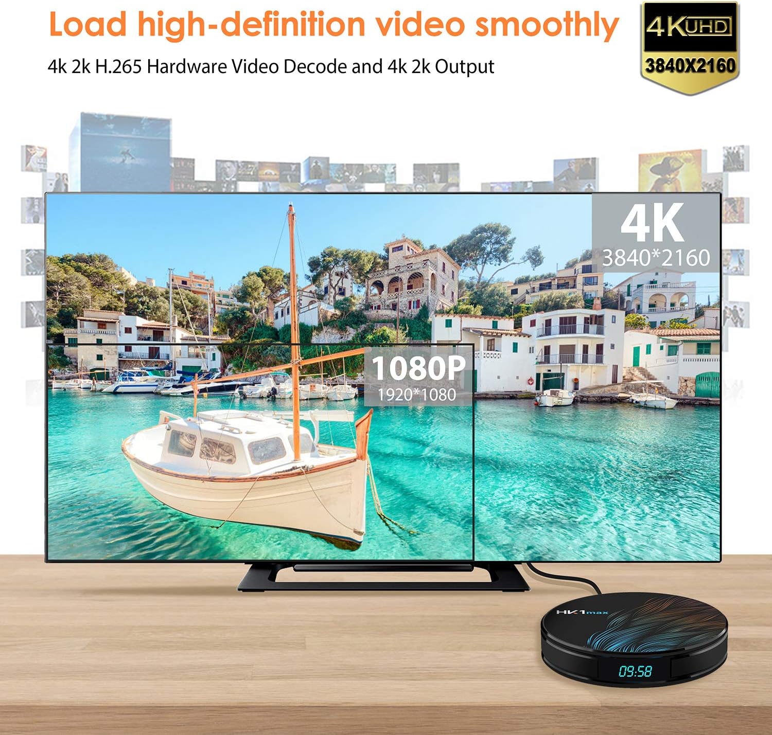 HK1 MAX Android 10.0 TV Box 4GB RAM 32GB ROM Dual WiFi 4K Set Top Box W850