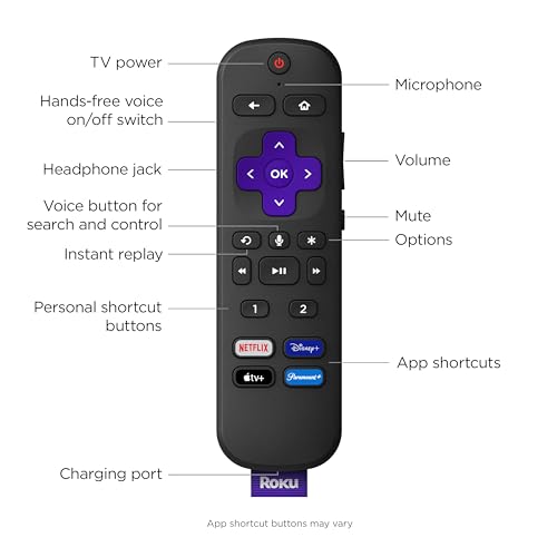 Roku Express WiFi Remote Streaming Media Player I798731