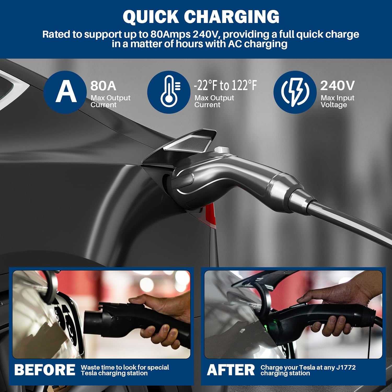 RVpligo J1772 to Tesla Charger Adapter, Max 80A 250V AC for Tesla Model 3 Y X S R535