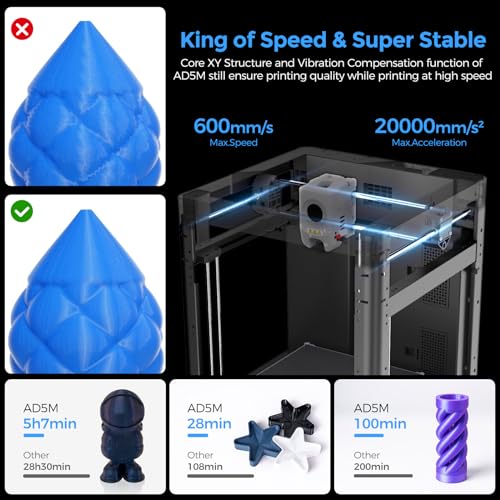 FLASHFORGE Adventurer 5M Series 3D Printer T2080