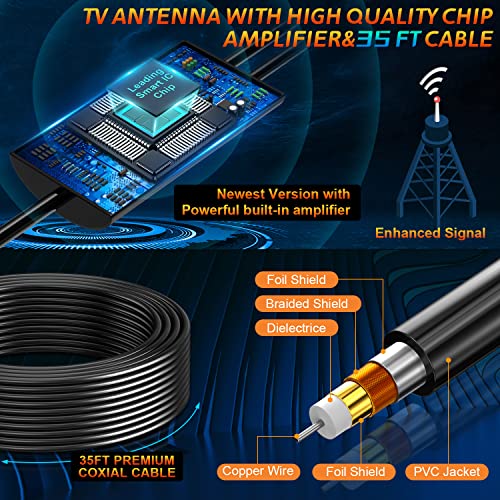 Amplified Digital TV Antenna Indoor Outdoor with 36FT Coax Cable, 4K 8K HD S78205