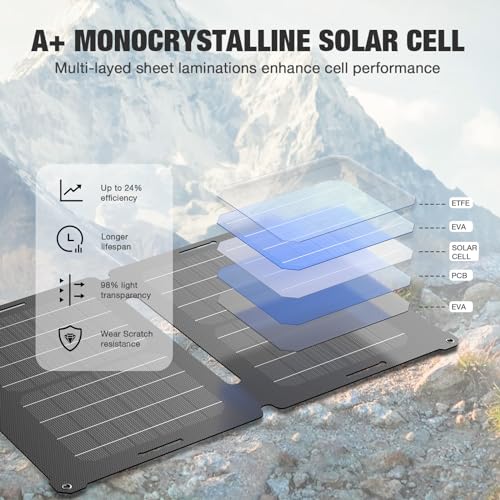 GRECELL 100W Portable Foldable Solar Panel 18V Charger for Power Station N7227