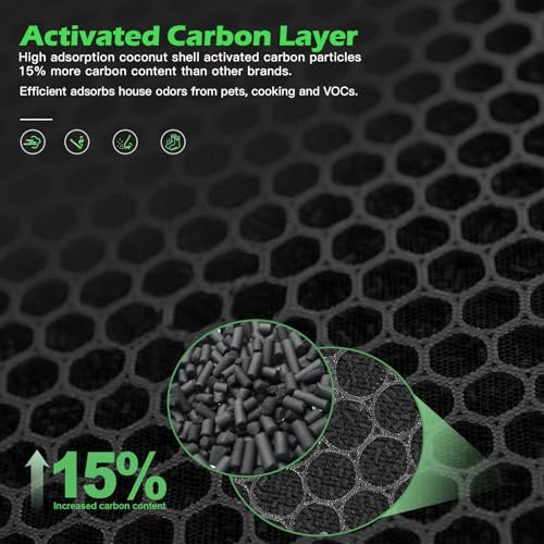 Vital 200S Replacement Filter for Levoit Air Purifier G229639