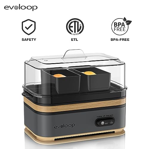 Evoloop Rapid Egg Cooker W54928