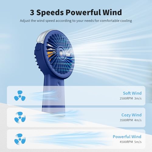 Otlonpe Portable Misting Fan, 4000mAh Rechargeable Handheld Fan with Power Bank B842