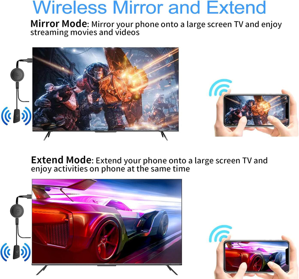 Wireless HDMI Streaming Adapter 4K for Phone Tablet PC to TV F723
