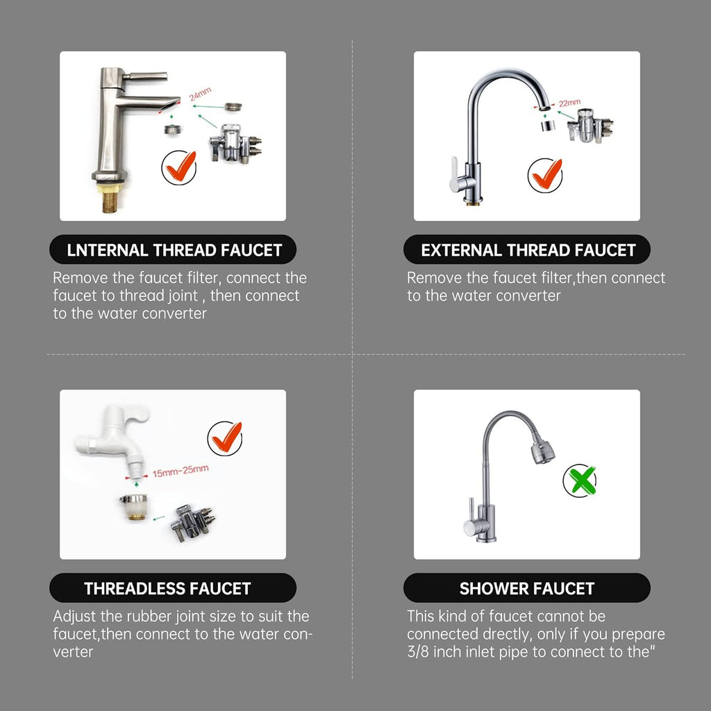 Water Ionizer and Purifier Machine, pH 3-11 Alkaline Acid Water, 11 Plate Electrode N60008