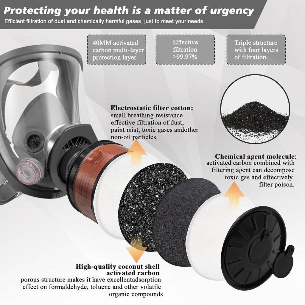 Reusable Full Face Gas Mask with 40mm Activated Carbon Filter U74095