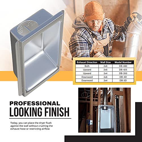 Recessed Dryer Vent Box with Gas Port for 2x6 Walls R521