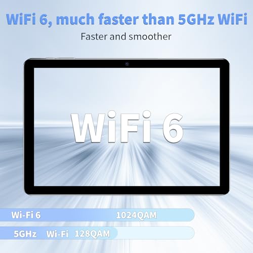 ECOPAD Android 13 Tablet, 6GB RAM 64GB ROM with Protective Case A3681