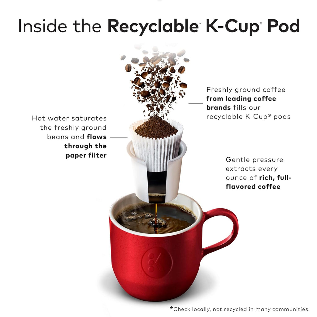 Keurig Entertainers' Collection Variety Pack, K-Cup Pods, 40 Count A940