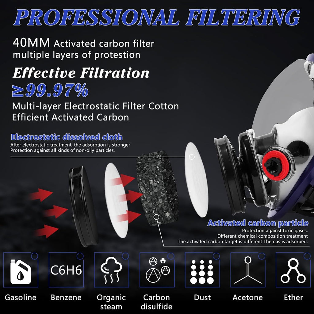 Full Face Gas Mask with 40MM & 6001 Activated Carbon Filters Z440