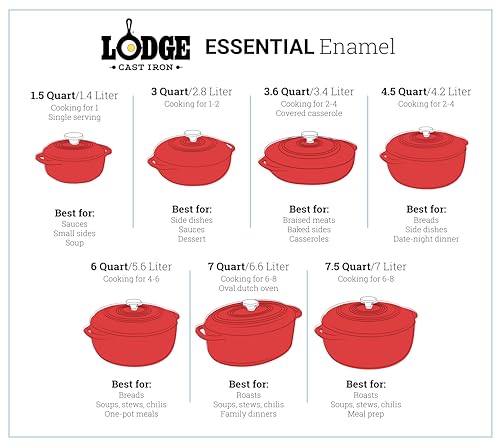 Lodge 6 Quart Enameled Cast Iron Dutch Oven with Lid E94827