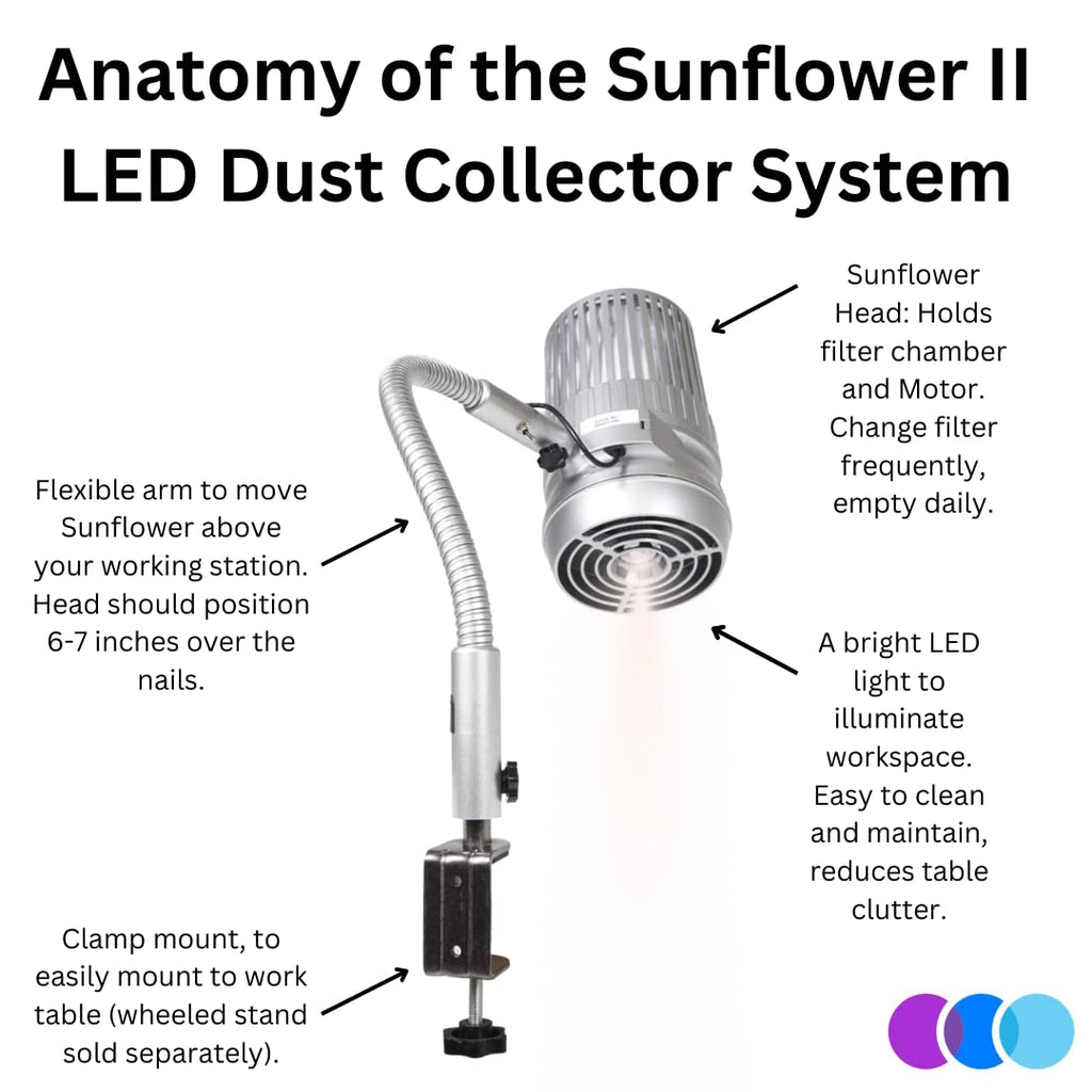 Sunflower II LED Nail Dust Collector with 12 Extra Filters X9885